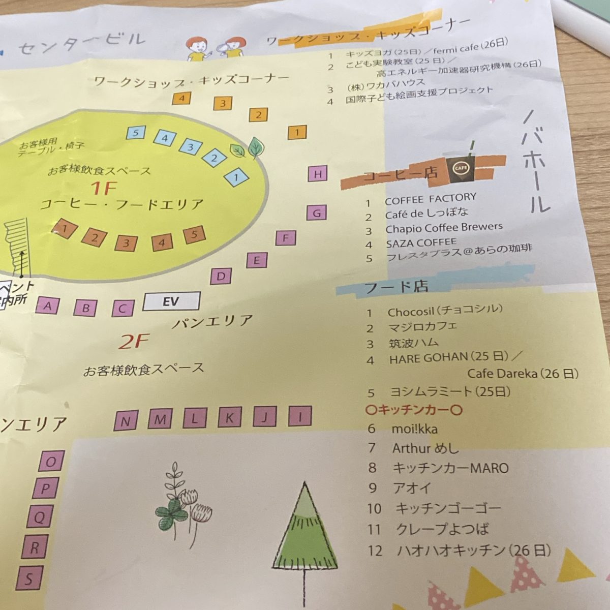 つくばパン祭り2024パンフ