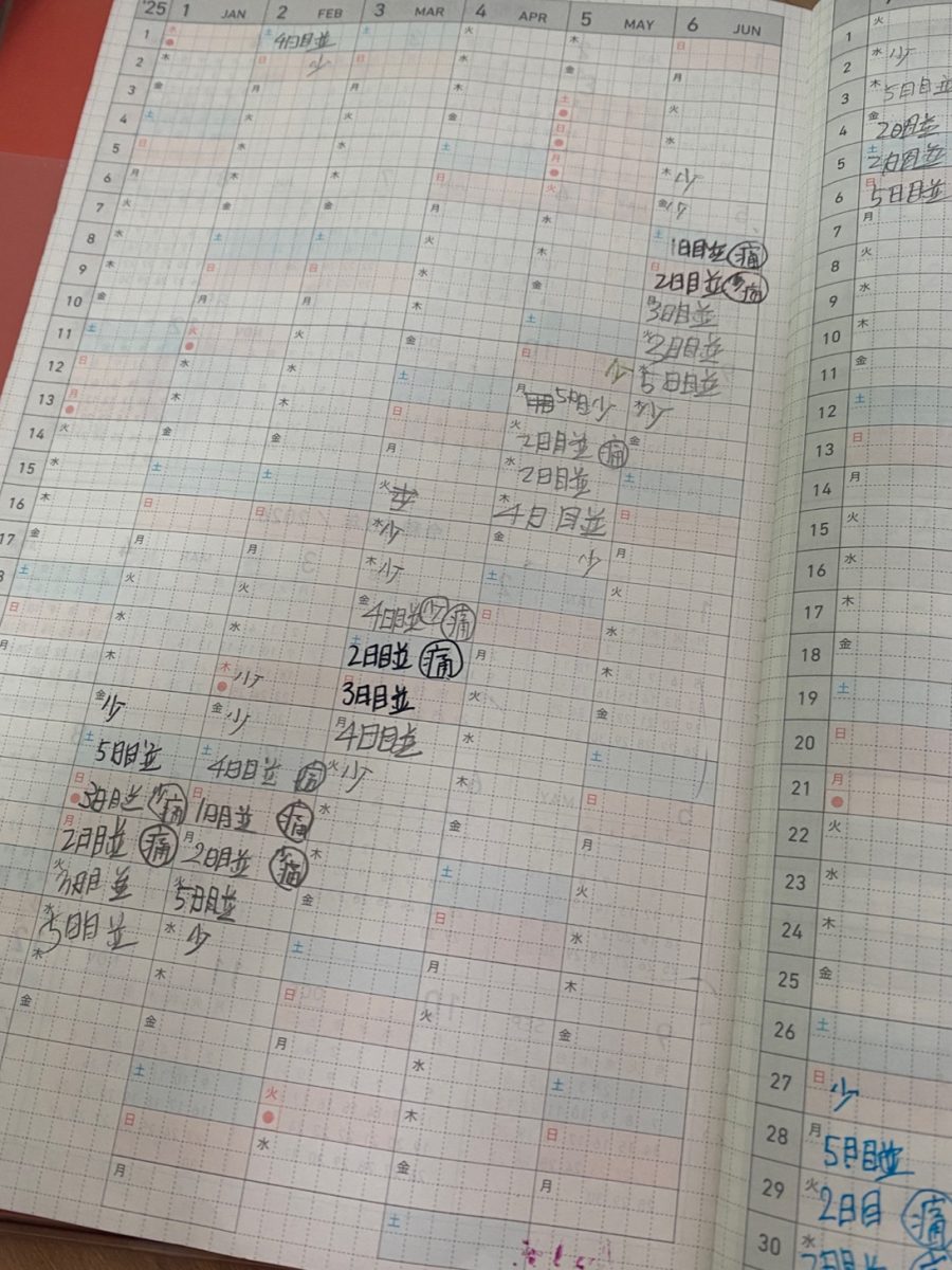 ジブン手帳デイズの気に入っているページ