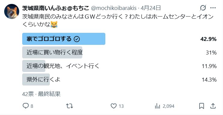 茨城県南民は2026年GWどこに行くのかアンケートとってみた