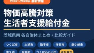 物価高対策茨城県南