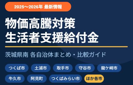 物価高対策茨城県南