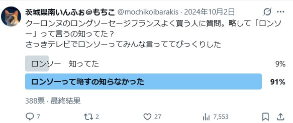クーロンヌのロングソーセージフランスの呼び方アンケート結果