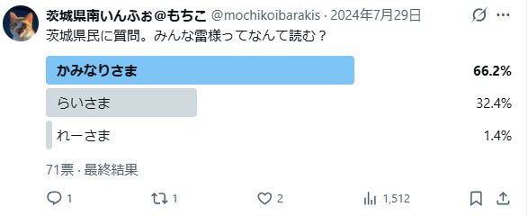 茨城県民は雷様をらいさまと呼ぶのかアンケート結果